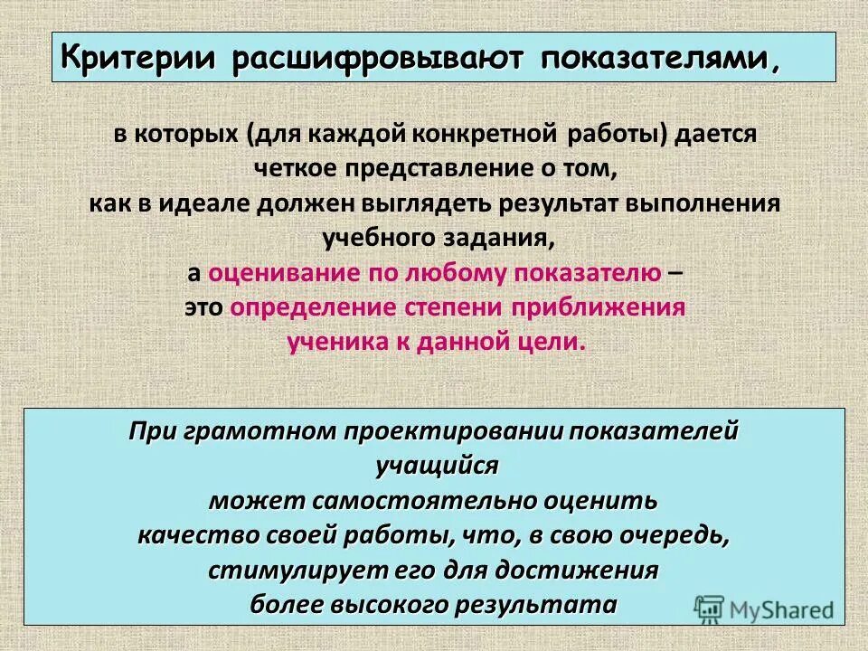 уровень развития речи ребенка находится в прямой зависимости от. специфика изобразительной деятельности в дошкольном возрасте. речевая развивающая среда. каждый ребенок индивидуален. раннее детство.
