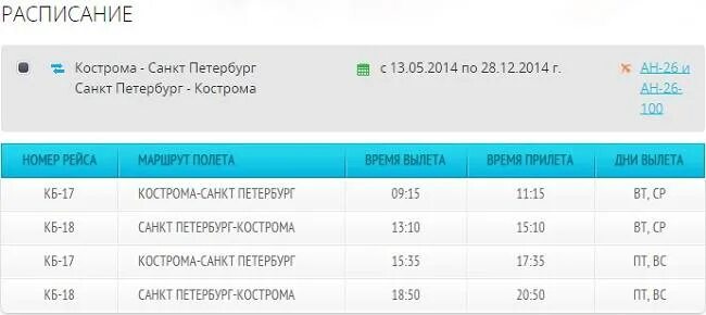 Расписание билетов поезда и самолеты. Расписание самолетов Санкт-Петербург. Кострома-Санкт-Петербург. Поезд Кострома-Санкт-Петербург расписание. Костромской аэропорт расписание рейсов.