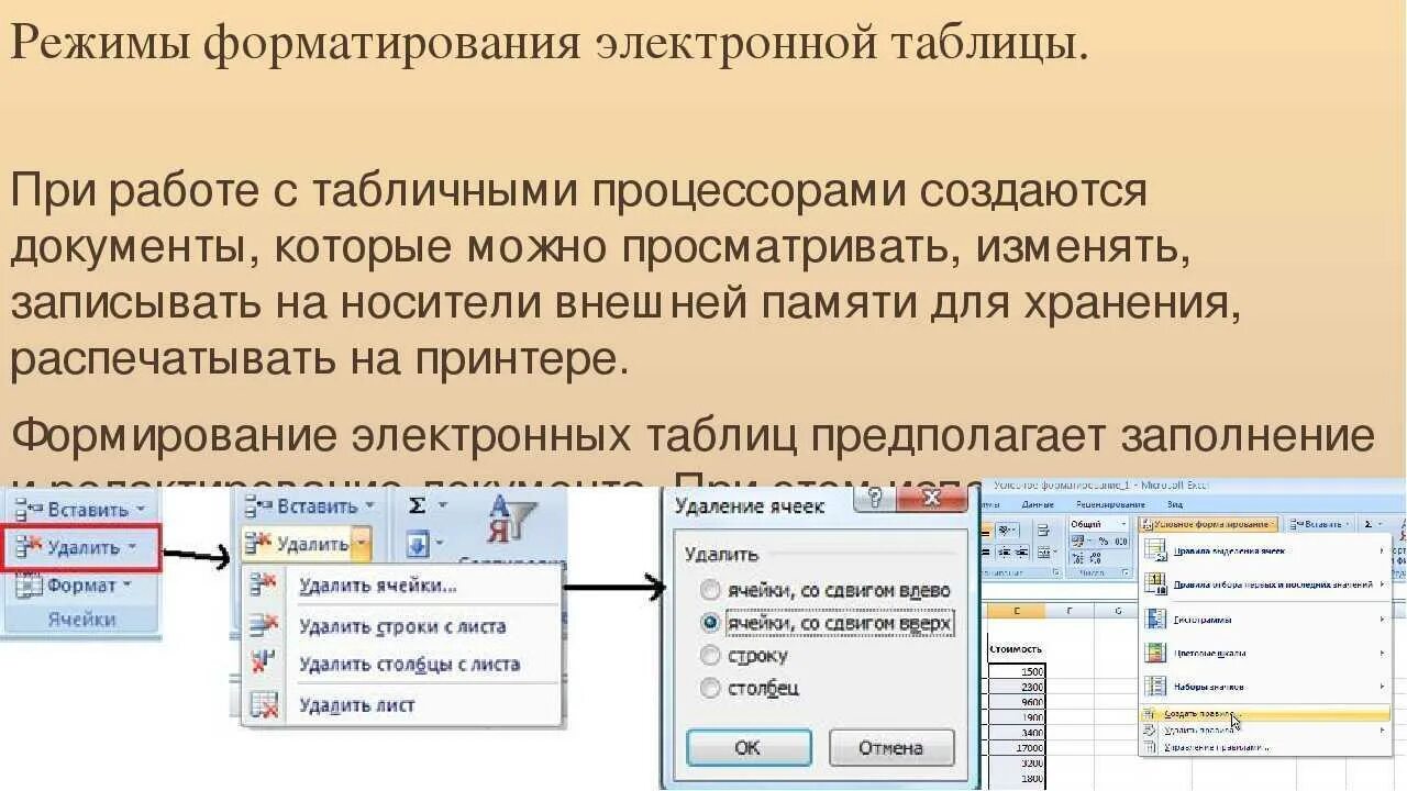 Основные операции редактирования