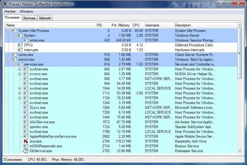 Process hacker майнер. Process hacker. process hacker 2. process hacker 3. process hacker killer.