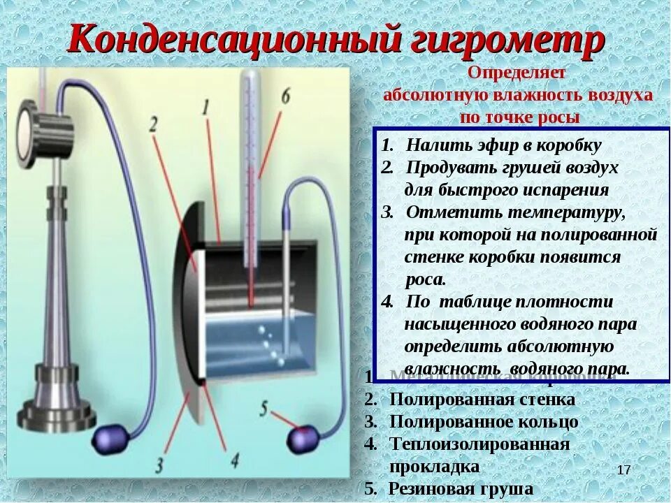 Что находится в гигрометре