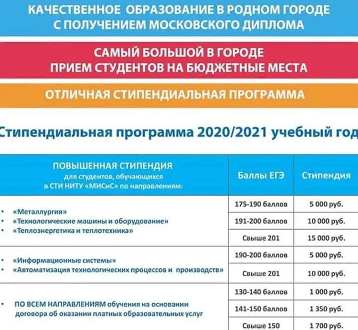 Старый оскол поступить после 9 класса. Ниту мисис бизнес информатика. опк сти ниту мисис старый оскол.
