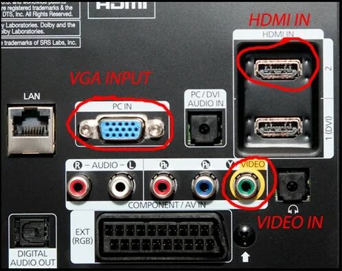 Можно подключить телевизор вместо монитора. RGB av1 разъем телевизора in/out. Как выглядит разъем HDMI на телевизоре. Телевизор Samsung разъемы для подключения HDMI.