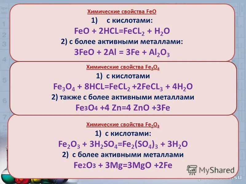 Fecl2 h2o2. Feo al2o3 уравнение реакции. Химические свойства Fe. Взаимодействие железа с HCL. Химические свойства Fe +3.