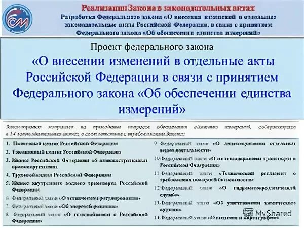 ФЗ 102 об обеспечении единства измерений. ФЗ-102 от 26.06.2008 об обеспечении единства измерений. 102-ФЗ от 26.06.2008 «об обеспечении единства измерений» содержание. Виды поверки в федеральном законе № 102-ФЗ?.