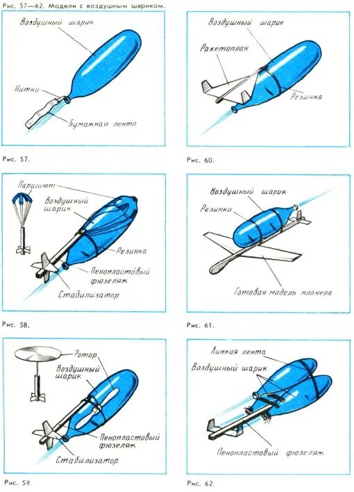 Реактивное движение физика формула. Ракета из воздушного шарика. Движение шарика реактивное движение. Реактивное движение своими руками. Занимательные опыты реактивное движение.