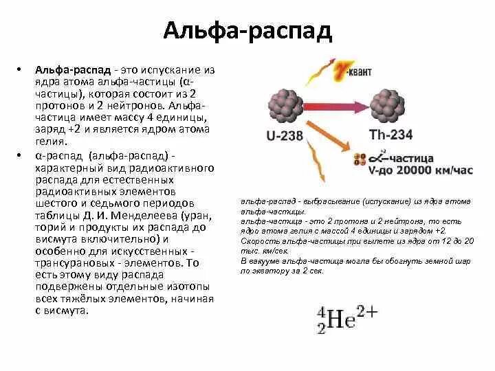 Ядро испытывает альфа распад