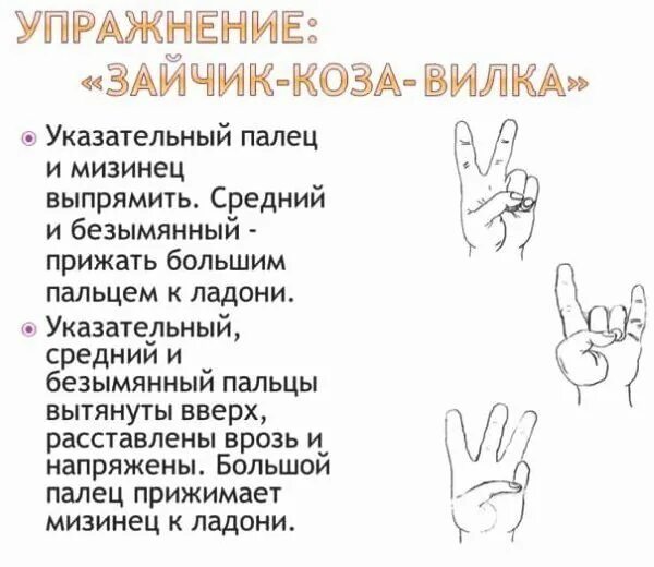 Указательный жест у ребенка когда появляется