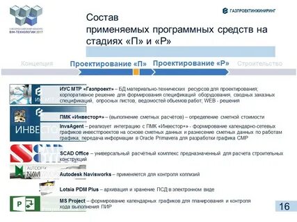 Сайт проверок организаций