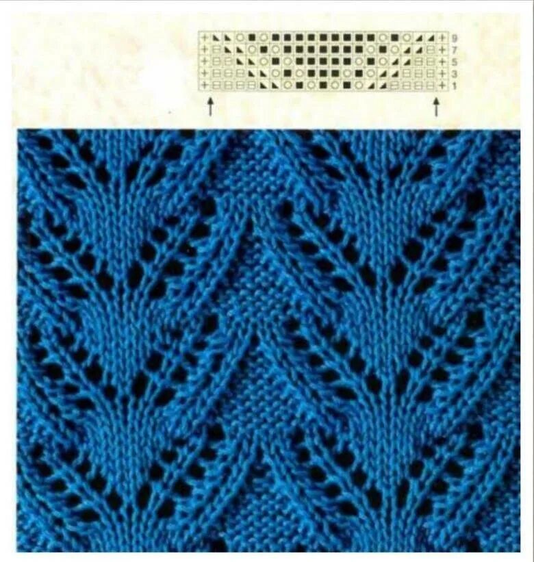 Ажурная спицами. Ажурные узоры спицами со схемами. Ажур вьюнок спицами. Ажурное вязание схемы. Красивые вязаные узоры.