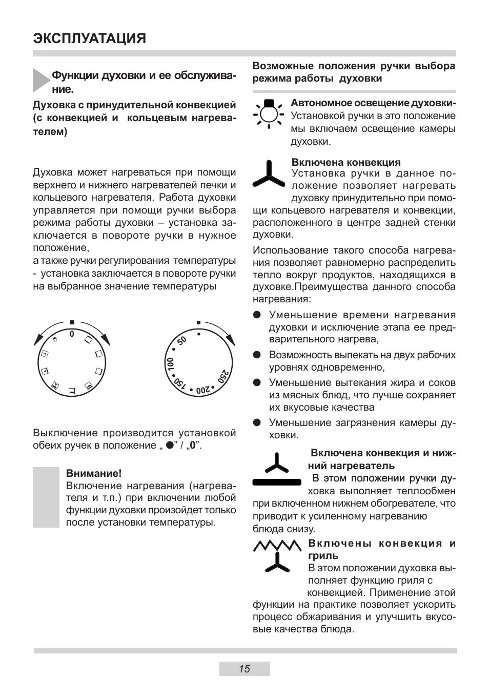 Как пользоваться конфоркой hansa