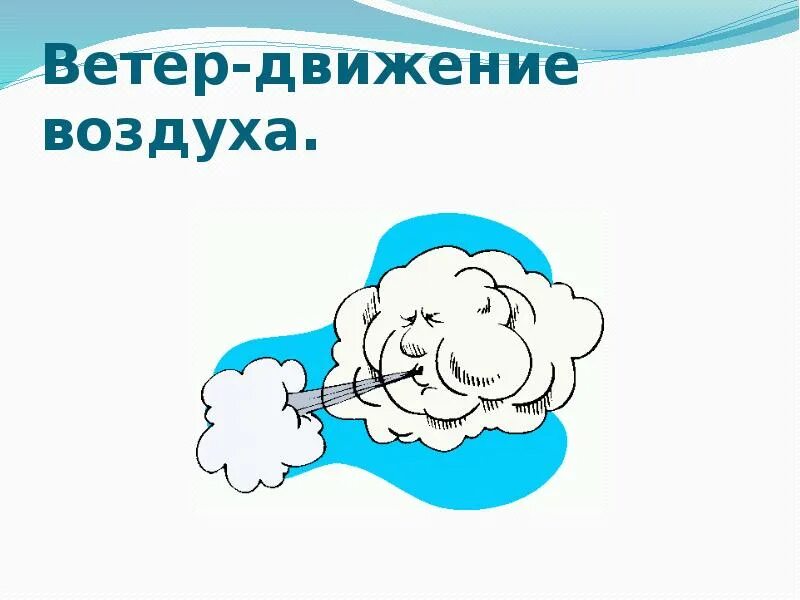 Движение воздуха география 6. Движение воздуха. Движение ветра. Движение воздуха картинки. Проект на тему движение воздуха.