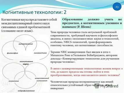 Философия и когнитивные науки