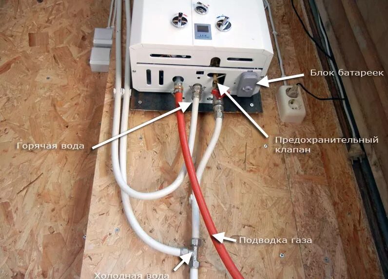 Подключить газовую колонку. Газовый водонагреватель соединения. Подводка воды к газовой колонке. Подвод труб к газовой колонке.