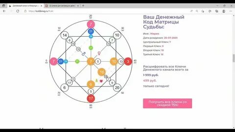 Канал отношений в матрице 8