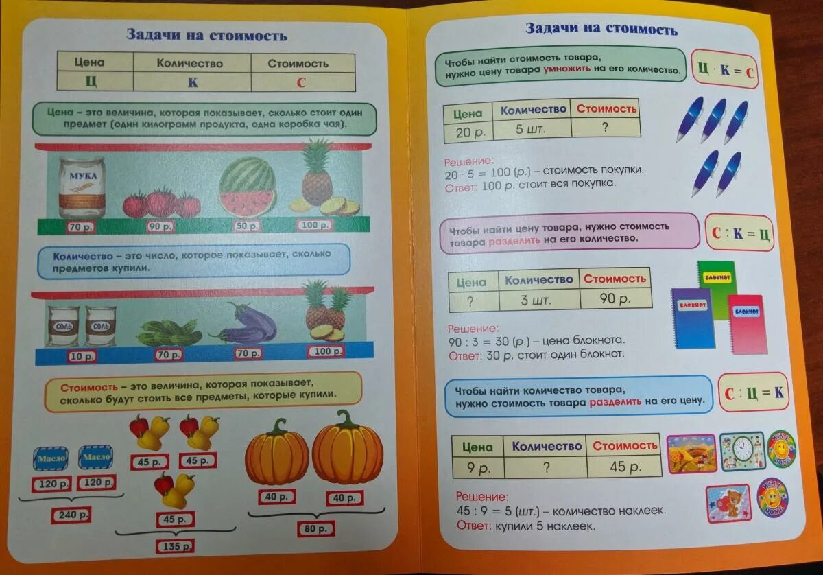 Соотношение цена количество стоимость. Задачи на стоимость. Плакат решение задач. Математические задачи для плаката. Задачи цена количество стоимость.