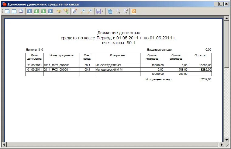 Количество денежных средств в кассе. Движение денег по кассе. Учет движения денежных средств. Учет движения денежных средств в кассе. Книга движения денежных средств в кассе.