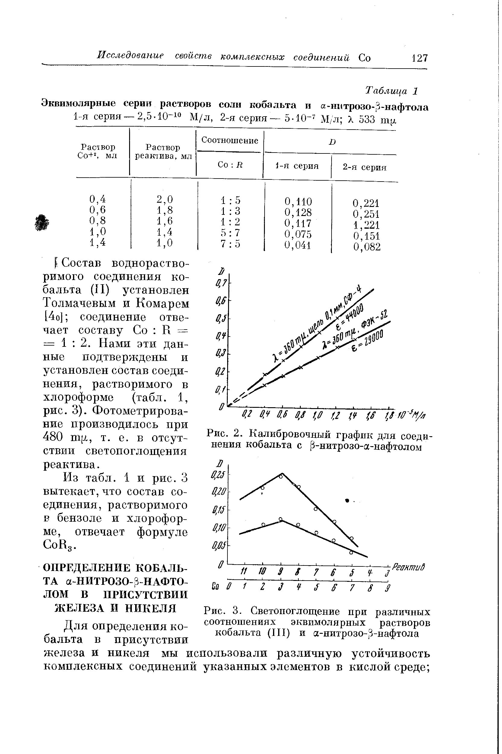 Эквимолярное количество это. Эквимолярное соотношение. Эквимолярная смесь. Глубина превращения реакции. Уравнение карозерса кинетика поликонденсации.