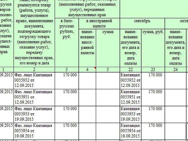 Книга учета доходов и расходов 2025 год. Книга учета доходов и расходов пример заполнения доходы.