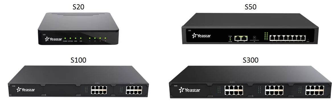 IP-АТС Yeastar s100. Yeastar s412 - IP-ATC. Ай пи АТС Yeastar s-300. Yeastar s20 - IP-ATC.