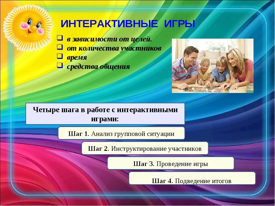 Формы интерактивных игр. Интерактивные формы работы. Интерактивные презентации для дошкольников. Интерактив в работе с родителями. Интерактивные формы работы в ДОУ.