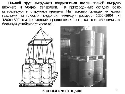 Бочка инструкция по применению