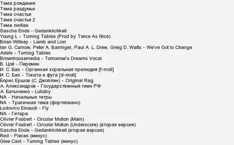 Песни из тест на беременность 2