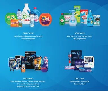 Product res