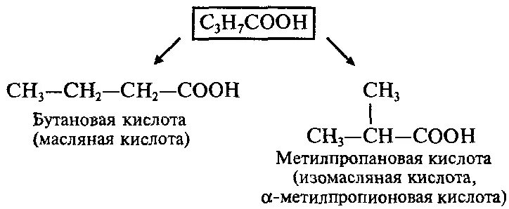 2 Метилпропионовая кислота формула. Метилпропионовая кислота формула. 2 Метилпропионовая кислота изомеры. 2 Метилпропионовая кислота структурная формула.