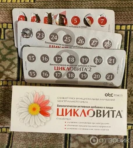 После приема цикловиты
