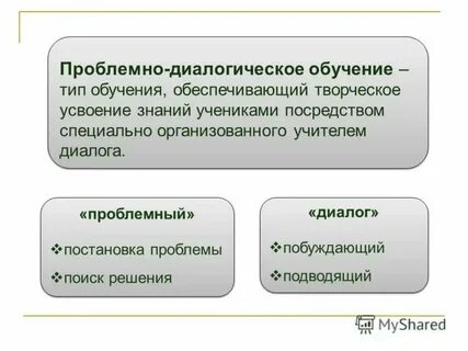 Желание учиться вид связи