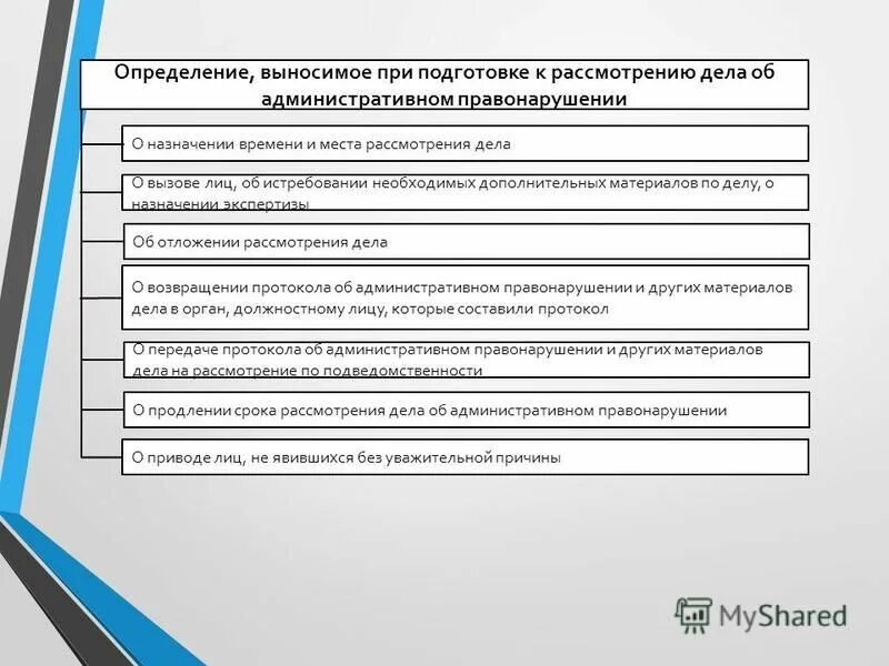Какое определение выносится. Какое определение выносится