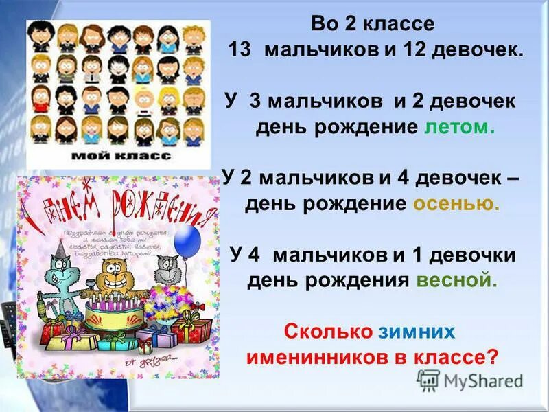 Сценарий викторины для класса. Сценарий дня рождения для мальчика 7 лет.