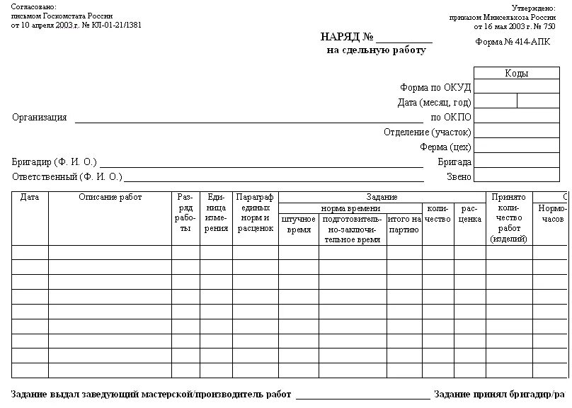 Образец формы 16. Образец Бланка наряда на выполнение работ. Как заполнить наряд на сдельную работу. Наряд-задание на выполнение работ образец. Форма наряд задания на выполнение работ.