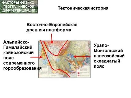 Как природно территориальный