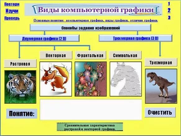 На какие виды делится компьютерная графика Урок 16. обработка графической информации