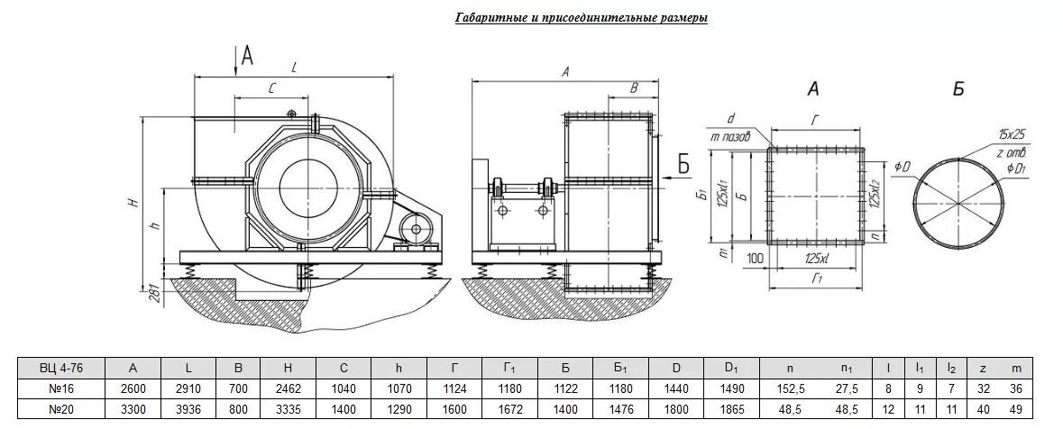 76 16 4. 76. 76. 76 16 4. 76 16 4.