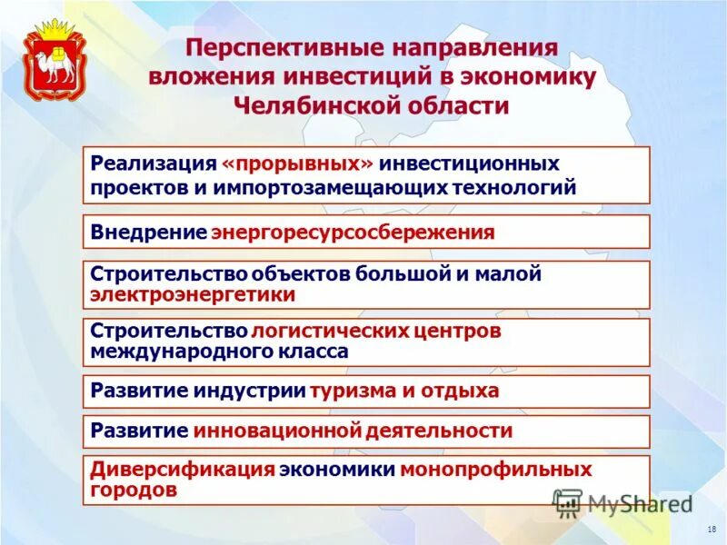 Презентация инвестиционной привлекательности Челябинской области. Направления вложения инвестиций. Отрасли экономики Челябинской области. Экономика Челябинска. Перспективные направления экономики