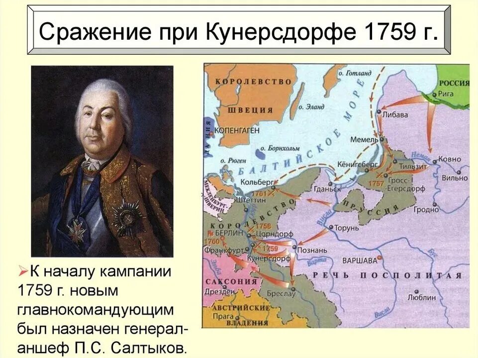 1759 Сражение при Кунерсдорфе. Сражение при Кунерсдорфе в 1759 г.. Салтыков сражение при Кунерсдорфе. Русские полководцы семилетней войны