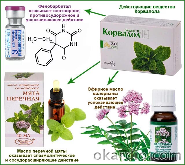 Корвалол. Вещество успокоительное химия. Корвалол формула. Успокоительное Корвалол.