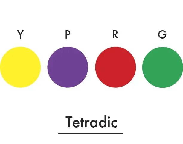 Красивые сочетания цветов. Цветовой круг. Teal цвет. Color pairing. Color pairing.
