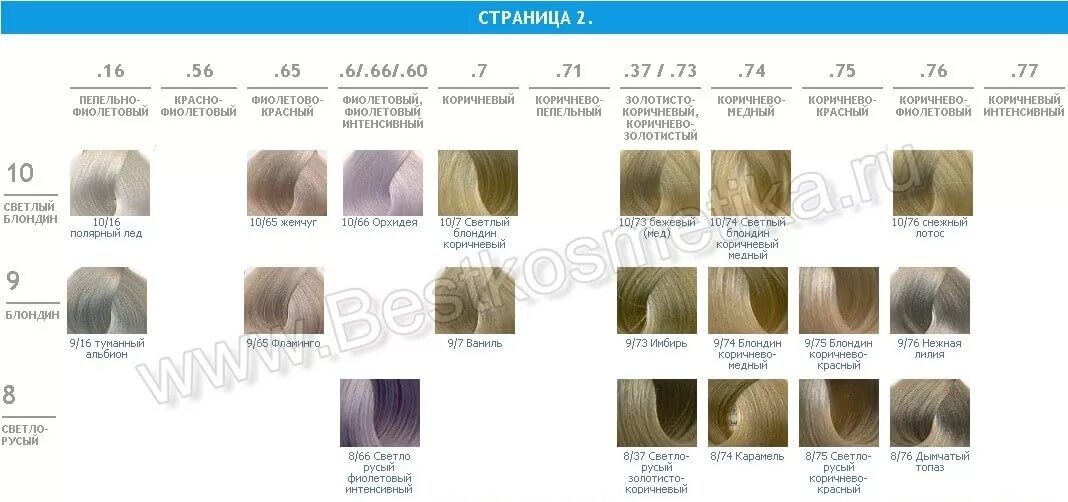 76 палитра. Эстель принцесс 10. Эстель для тонировки волос палитра. Эстель для тонировки волос палитра. Краска эстель принцесс эссекс палитра цветов.