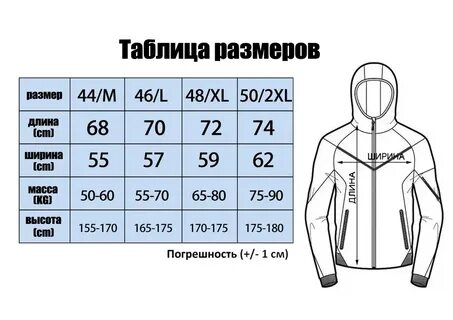 Размеры стоника