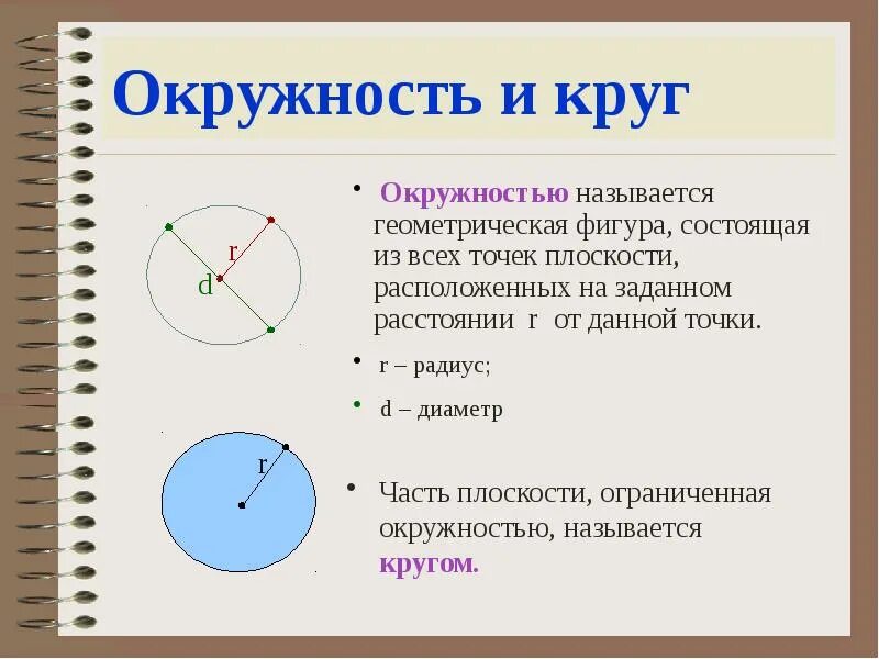 Тема окружность и круг 4 класс. Круги и окружности. Тема окружность и круг. Окружность и круг картинки. Окружность урок.