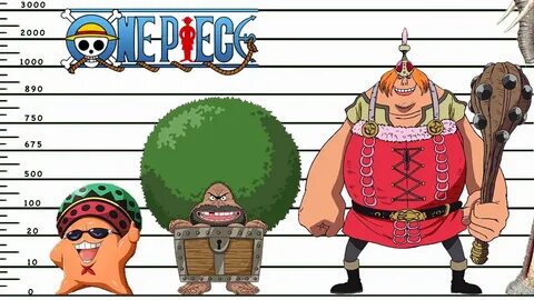 Размер персонажей