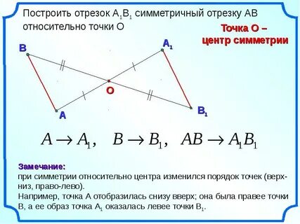 Что является центром симметрии отрезка