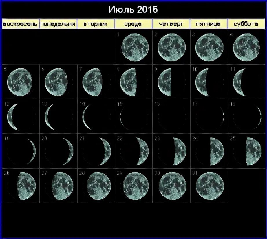 Луна июль 21 год. Фазы Луны в августе 2023. Лунный календарь на август 2023 года фазы Луны. Лунный календарь на август 2023. Лун календарь на август 2023.