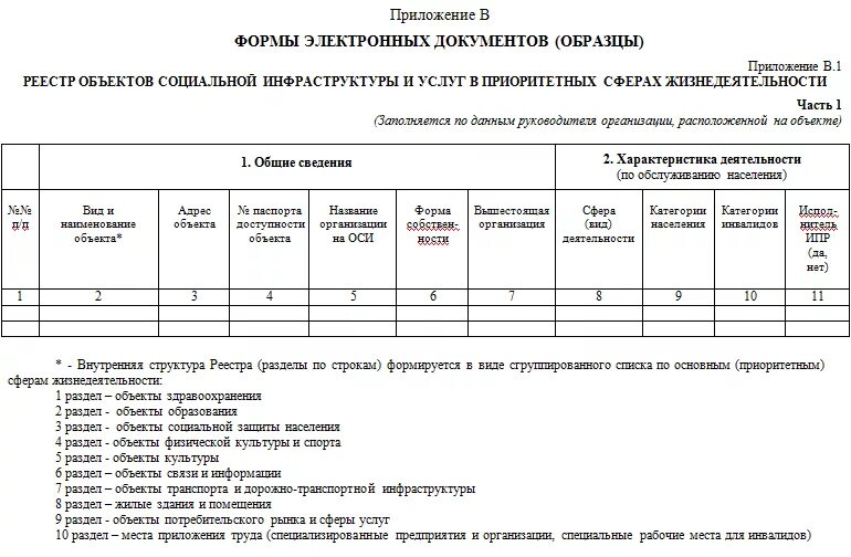 Установление приложениям документы
