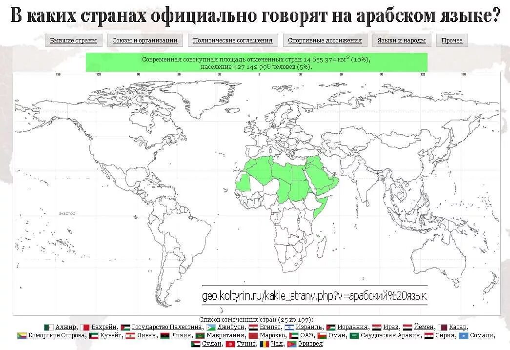 В каких странах говорят на арабском карта. Распространение арабского языка в мире на карте. Страны говорящие на арабском языке на карте. Страны с государственным языком арабским.