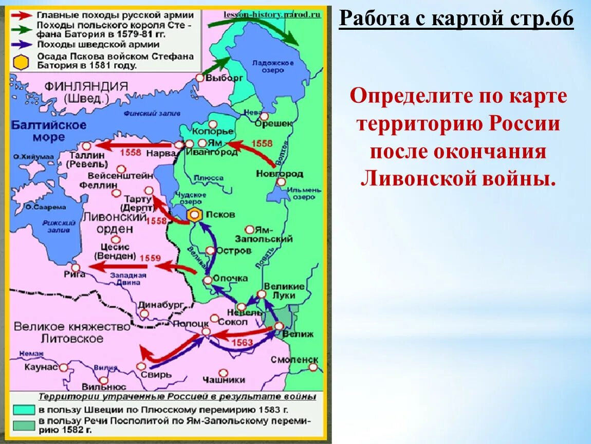 Борьба со швецией 7 класс история россии. Внешняя политика России вторая половина 16 век. Карта России после Ливонской войны. Карта Ливонской войны 1558-1583. Территория России после окончания Ливонской войны на карте.